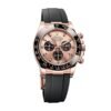 Rolex Cosmograph Daytona 116515LN Top Replica 1:1